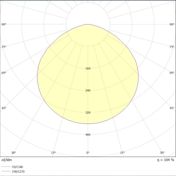 LED-Hallentiefstrahler Diskus HT2/200 schwarz; 4.000K – Bild 3