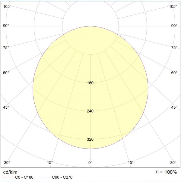 LED-Panel 300x300mm; 5.000K; – Bild 3