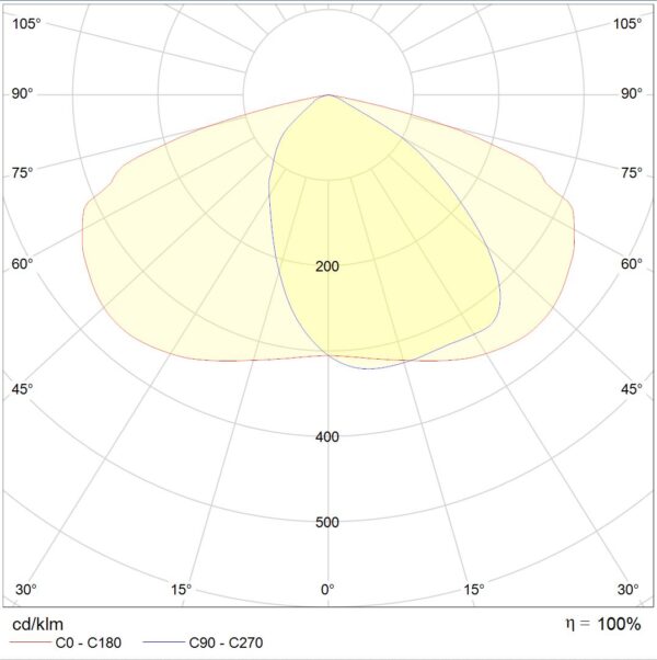 LED Straßenleuchte STL20; 90W; 4.000K – Bild 4