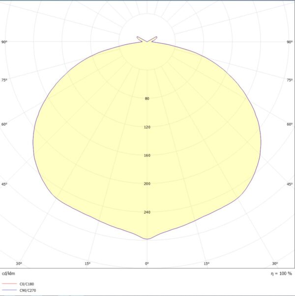 LED Straßenleuchte STL31; 40W; RAL9006; 3.000K, 4.000K, 5.000K – Bild 3