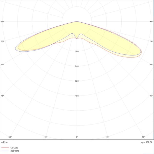 LED Straßenleuchte STL32; 60W; RAL9017; 3.000K, 4.000K, 5.000K – Bild 3